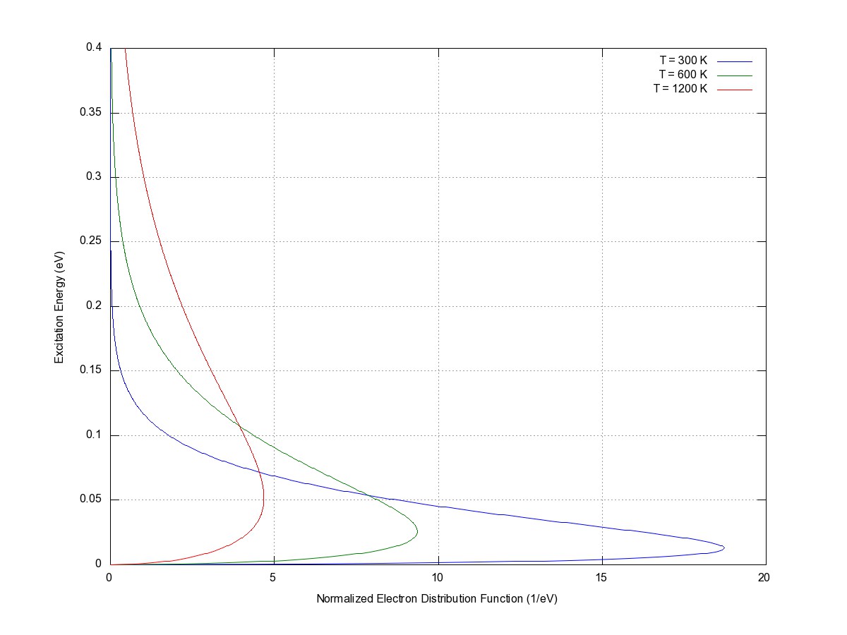 Inlined image: P2p10_o.jpg