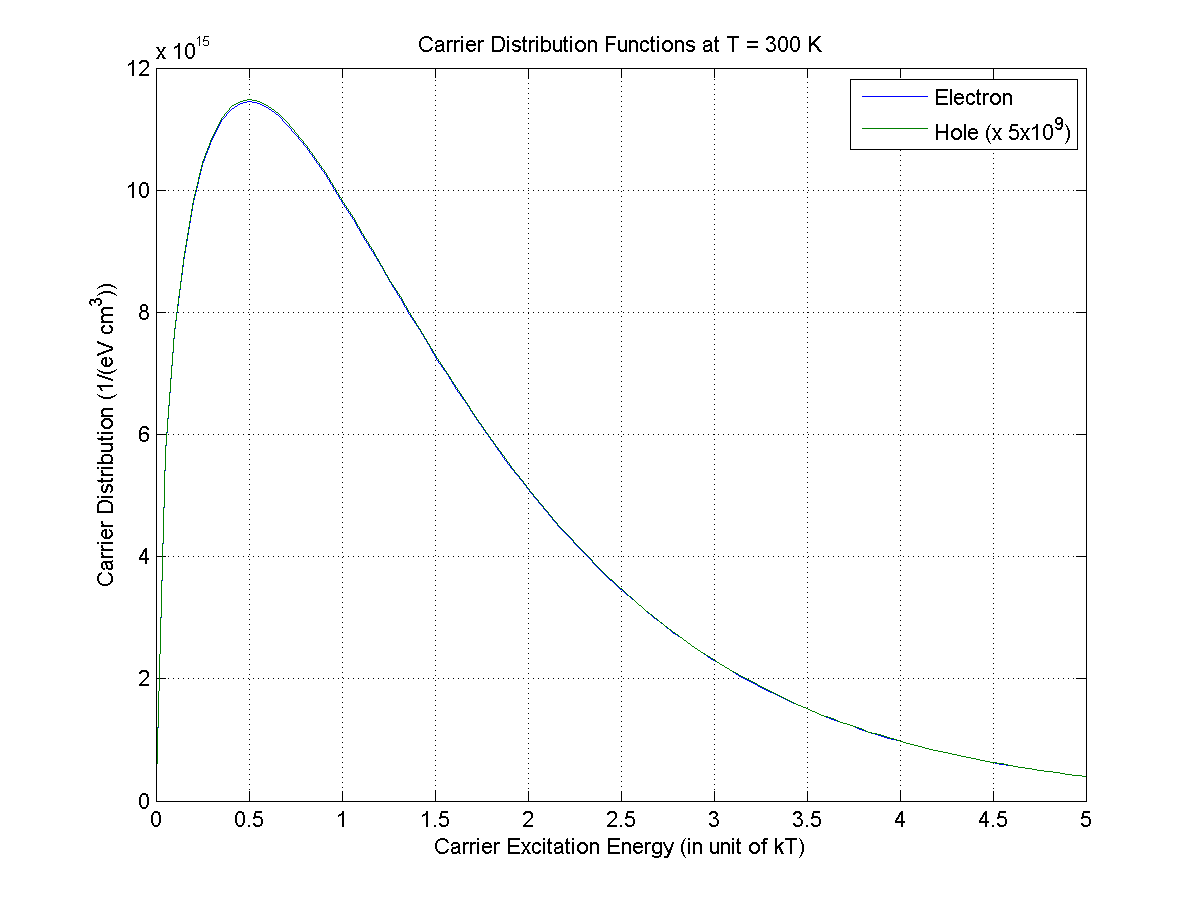 Inlined image: P2p9_m.png