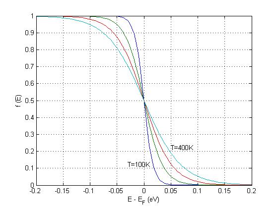 Inlined image: E2.3.jpg