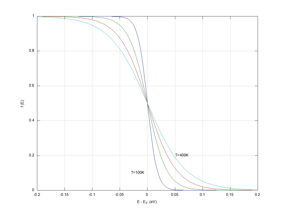 Inlined image: E2.3.oct.jpg