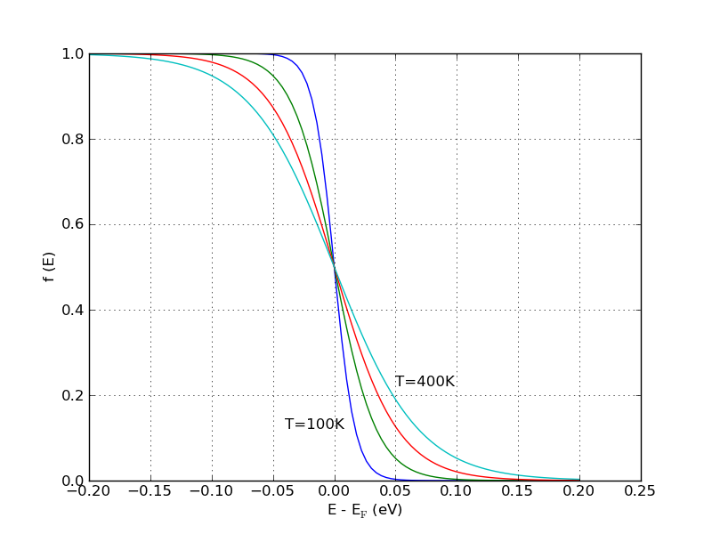 Inlined image: E2.3.png