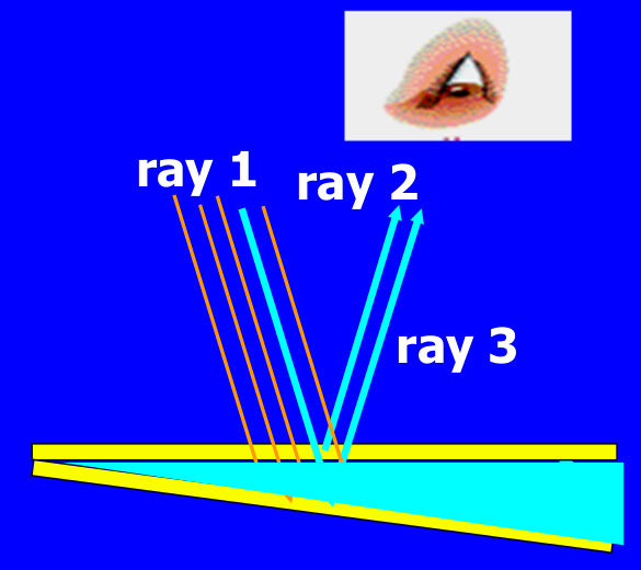 Inlined image: slides_2.png