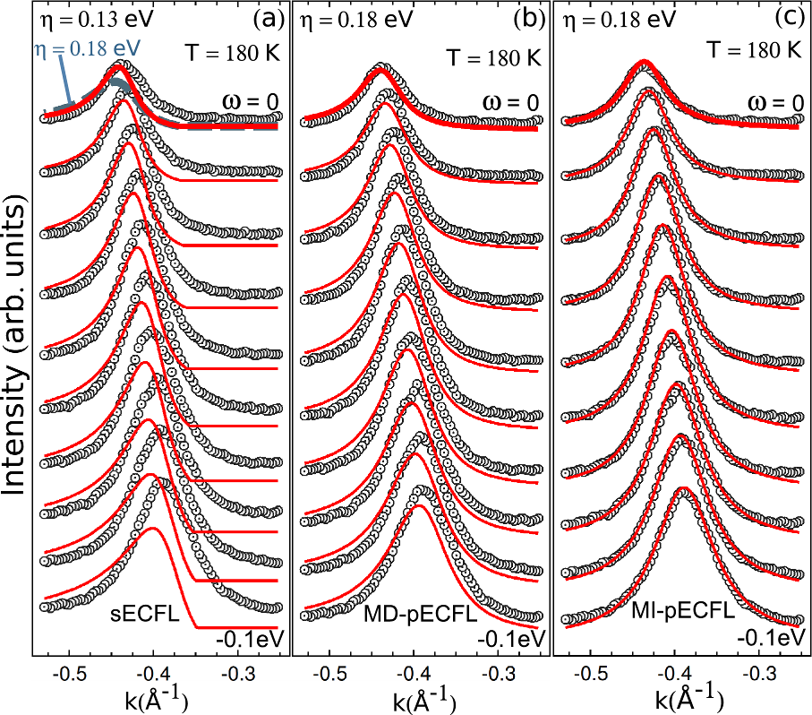 Inlined image: Fig2.png